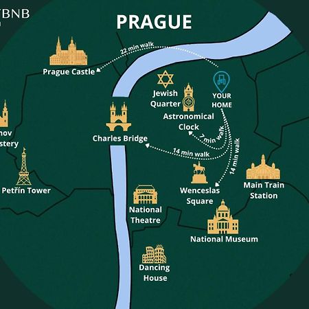 Lil Apartment With Tyn Cathedral View, Parking & Ac Praha Bagian luar foto